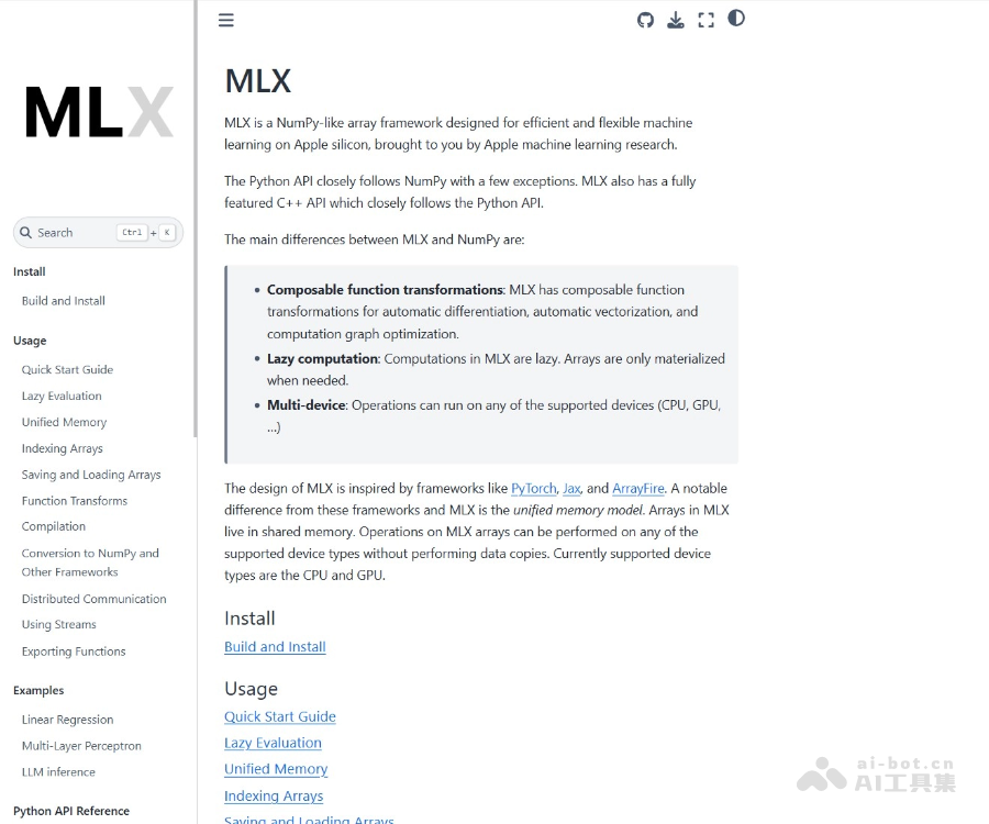 MLX