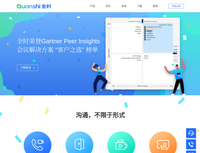 全时云会议 zx7OuLe9Kc.png