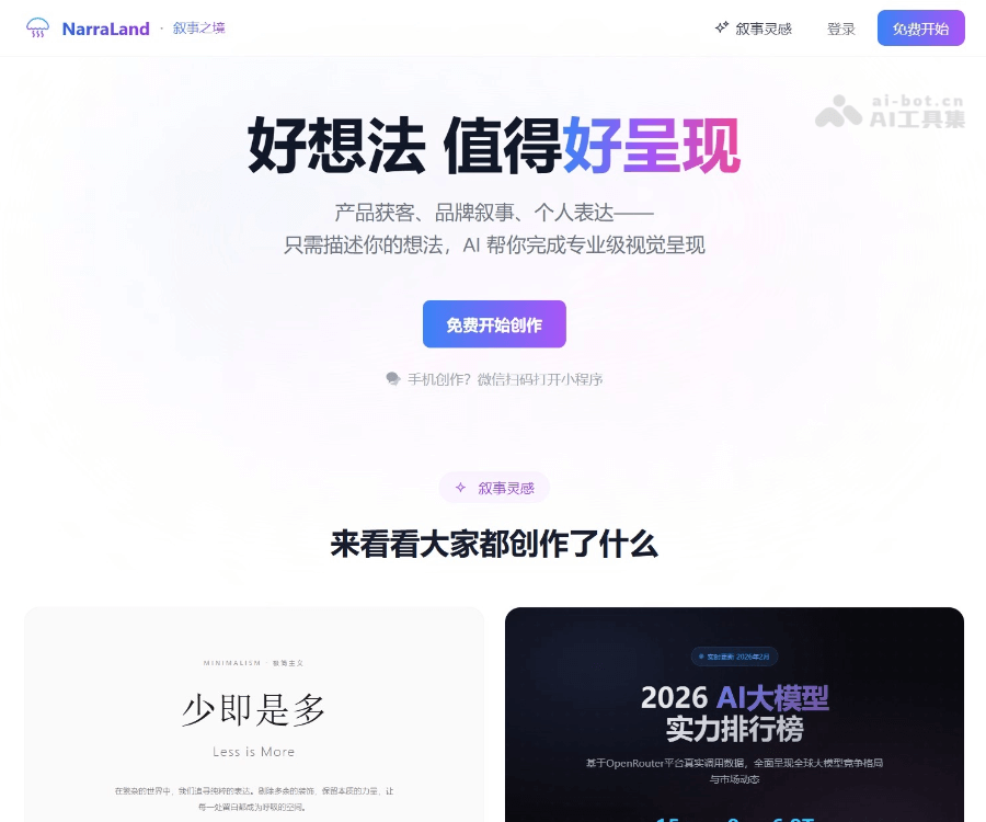 NarraLand–AI演示内容创作平台
