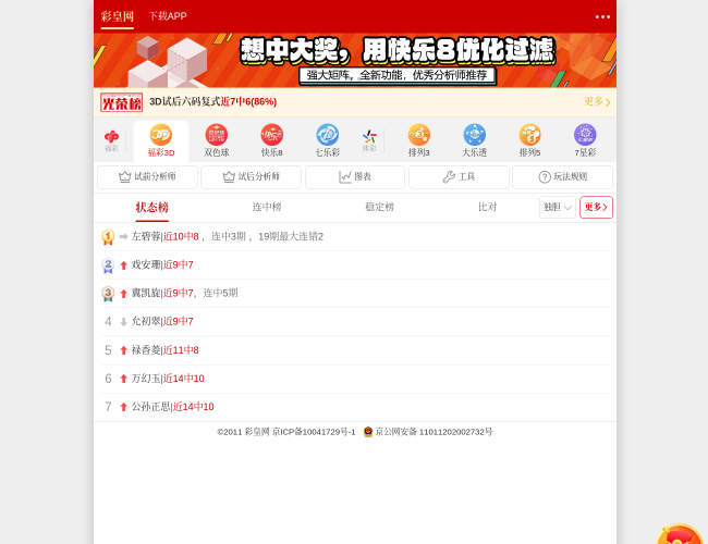 彩皇网–福彩3D资讯