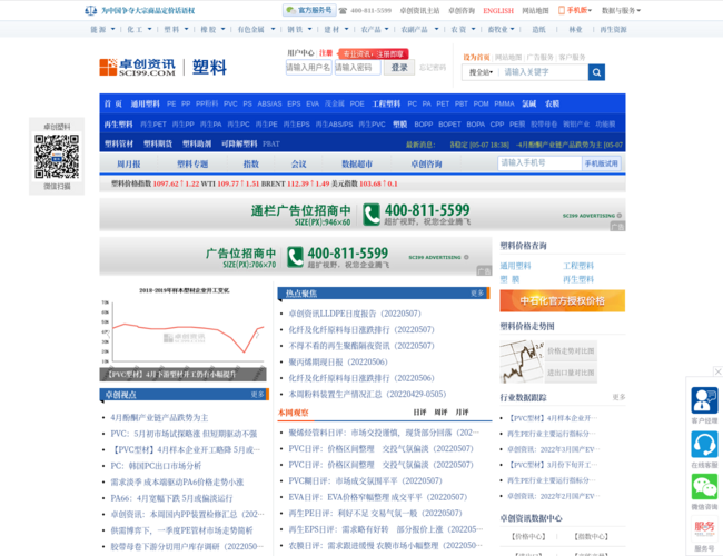 卓创资讯塑料网 | 塑料价格行情