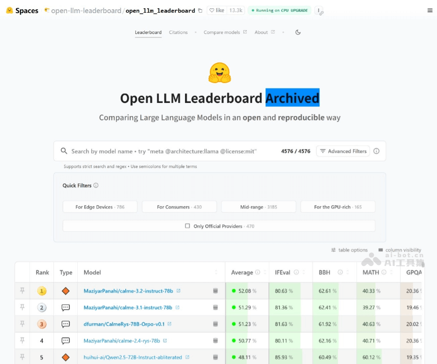 Open LLM Leaderboard–开源大模型排行