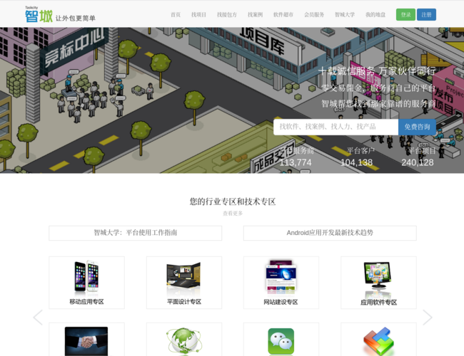 智城外包网–专业外包服务