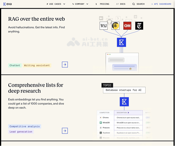 Exa AI–AI模型搜索引擎