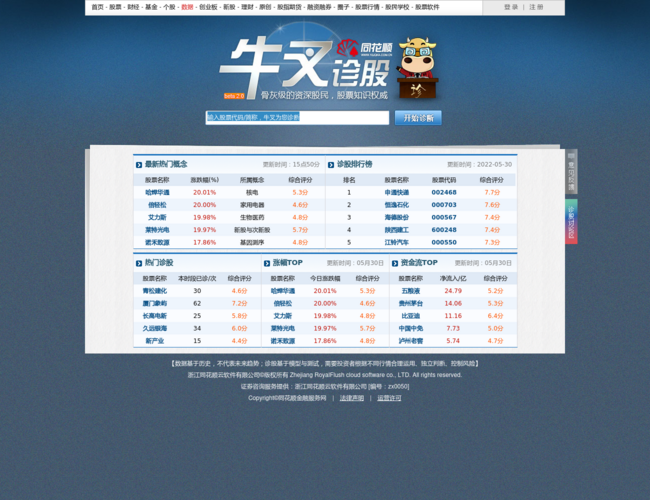 同花顺牛叉诊股–专业个股分析评测