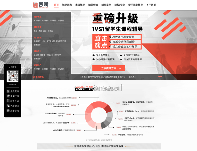 西听留学生课业辅导–出国留学