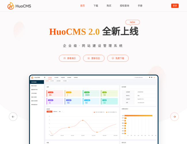 HuoCMS企业建站系统